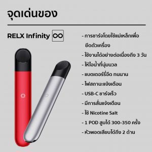 relx infinity highligh